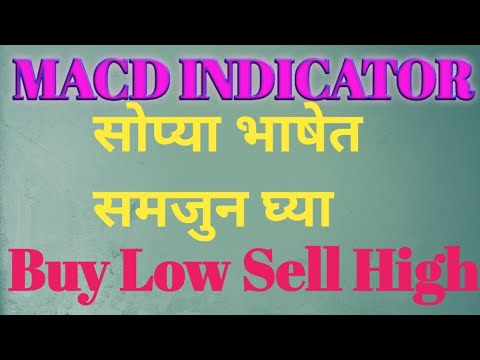 MACD Indicatorची सर्व माहिती जाणून घ्या|| Technical Analysis
