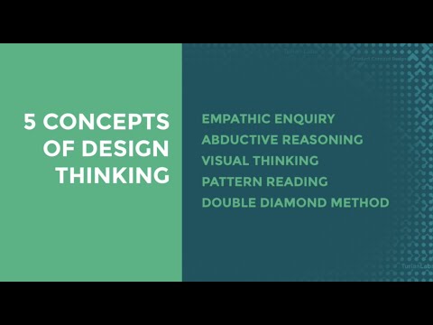 Design Thinking - The 5 concepts  - Video 2 - by Turian Labs