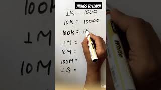 things to learn and understand #mathsreel#mathiseasy