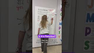 It is a function?  #iteachalgebra #math #algebra #mathematics #teacher #iteachmath