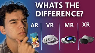 VR, AR, MR, XR & Spatial Computing Explained: What Do They Actually Mean