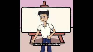 🔍 What is a Variable in Python? | Code Breakdown 🚀