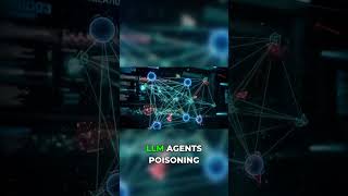 Hacking Back: Traps and Decoys for AI Hackers