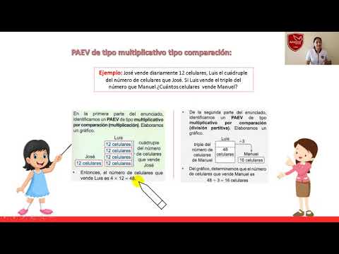 PROBLEMAS ADITIVOS Y MULTIPLICATIVOS