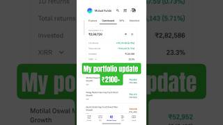 How to Invest in Mutual Funds (The RIGHT Way) | Groww app kaise use kare