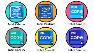 Every Intel Processor Explained Simply for Beginners!