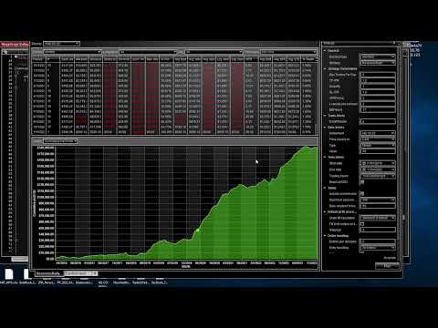 We Turned @RobsTrades NQ  Strategy Into An Algo! | Is It Profitable?