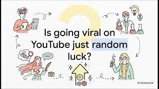 The 3 Roles For YouTube Success: Stop Guessing and Start Engineering Virality