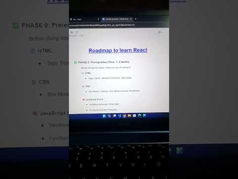 proper react js roadmap #reactjs #codingshorts #roadmap