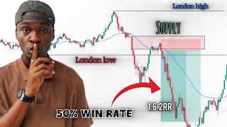 Backtesting My Trading Strategy With Forex Tester EP1