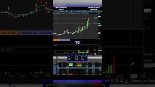 Scalp Trading is NOT a Guessing Game… #daytrading #indicator #daytradingtips #stocks #tradingsetup