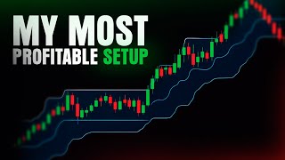 Clean 1M breakouts with DONCHIAN CHANNELS grew $56.06 to $3,100