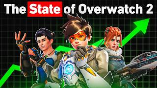 Overwatch 2 Three Years Later: A Top 500 Player's Honest Review