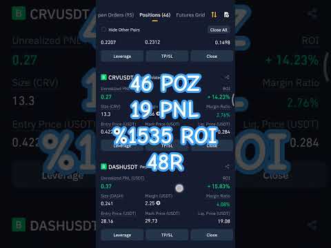 #19 #april #latest #futures #day #trading #binance #top 46 #coin 19 #over #pnl #roi #shorts #crypto