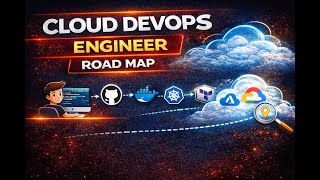 Cloud DevOps Road Map#devops #roadmap2025 #cloudops 