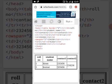 rowspan and colspan in HTML