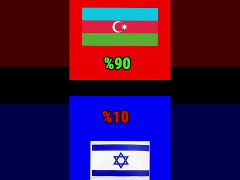 Hangisİ #anket #bakirkertenkele31 #hangisi #keşfet #metekayagil #roblox #keşfet #robloxedit