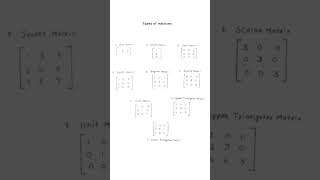 Types of matrices# matrices# class 10th #nbf