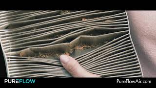 Experience Clean, Fresh Air With PUREFLOW 2022 Car Cabin Air Filters