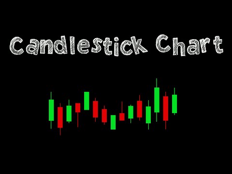 Candlestick chart - Basics of Candlestick Pattern Analysis