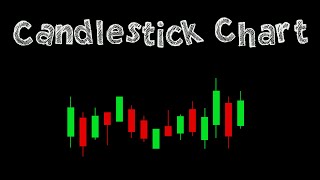 Candlestick chart - Basics of Candlestick Pattern Analysis