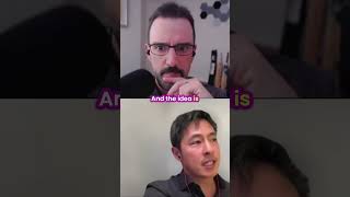 Unlocking APIs: From Magic to Manageable (The OpenAPI Secret) #shorts
