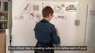 Scaling Culture in Hypergrowth Companies