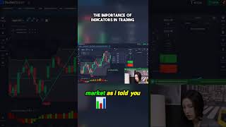 The Importance of Indicators in Trading #binaryoptionmoney #trading #binaryindicator #pocketoption