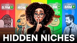 The ONLY Faceless Niches You Should Try in 2026