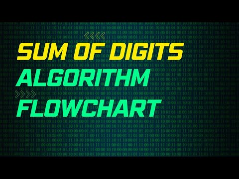 Sum of Digits| algorithm | flowchart