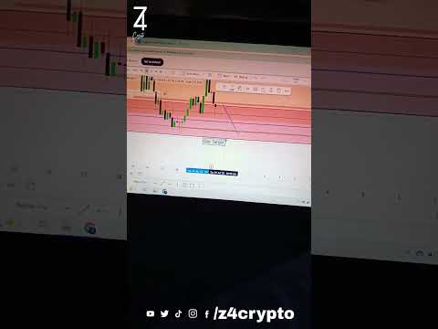 learn crytpo and chill your life #crypto #currency #stockmarket #stock