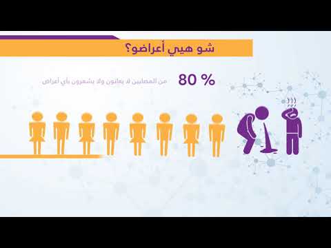 What is HCV? | Explainer video by Business motion