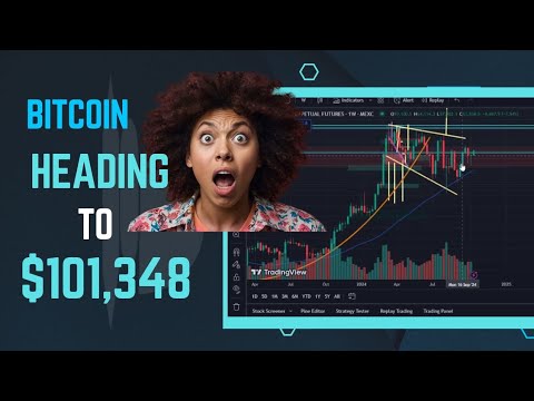 BITCOIN: MASSIVE PUMP INCOMING!!!