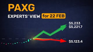 From $1,000 to what? Expected PAXG return by February 22, per 5 forecasts