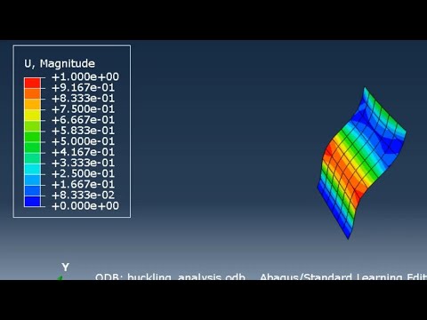 Abaqus Tutorial #1 | Master Buckling Simulation on a Plate | FEA