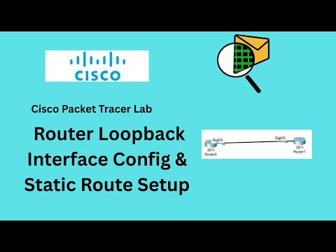 Cisco Packet Tracer Lab – Router Loopback Interface Configuration & Static Route Setup #ccna #cisco