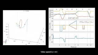Energy-based residual for collision detection using a velocity observer