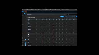Master Network Automation with Nautobot's Golden Config: Config Plans & Compliance Remediation