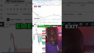 Market Reversal: When to Exit Your Trades! #shorts