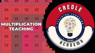 Simple Multiplication Teaching Tricks Every Teacher Should Know!
