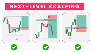 3 Fast Scalping Setups You Need Now