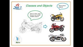 Classes And Objects | Part 1