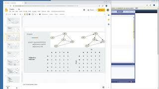 C++ Graph using Adjacency Matrix