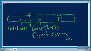 Powershell Training Part 10 | Powershell | Tutorial | Training Videos