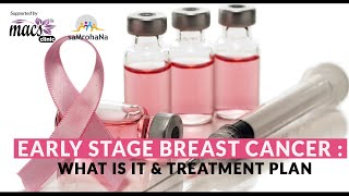 Early Stage Breast Cancer :  What Is It & Treatment Plan