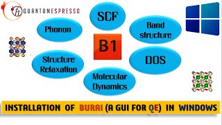 How to install BURAI in Windows