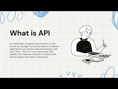 Lecture 10 | API | BY ROSHAN SACHDEV