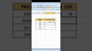 How we increase 10 %in price in Excel Trick #excel #excelfunctions #exceltips #trending#viralshorts