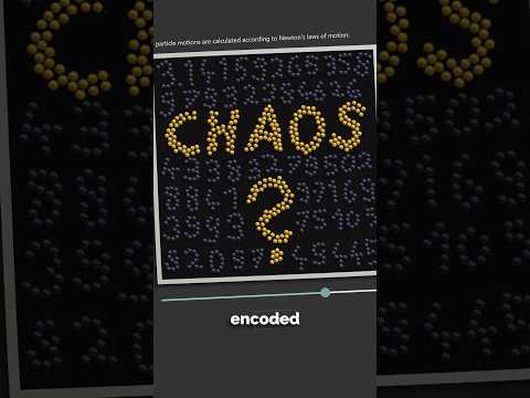 What is Order what is Chaos?