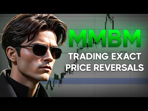 Trading The True ICT Algorithm On Nasdaq